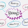 Brand words illustration
