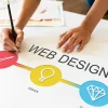Web design